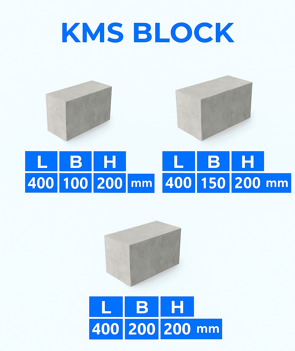 KMS Concrete Block Sizes - 400x100x200mm, 400x150x200mm, 400x200x200mm